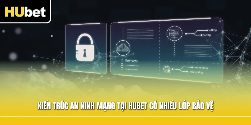 Kiến trúc an ninh mạng tại Hubet có nhiều lớp bảo vệ