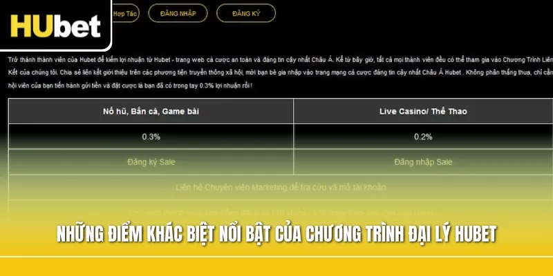 Những điểm khác biệt nổi bật của chương trình đại lý Hubet